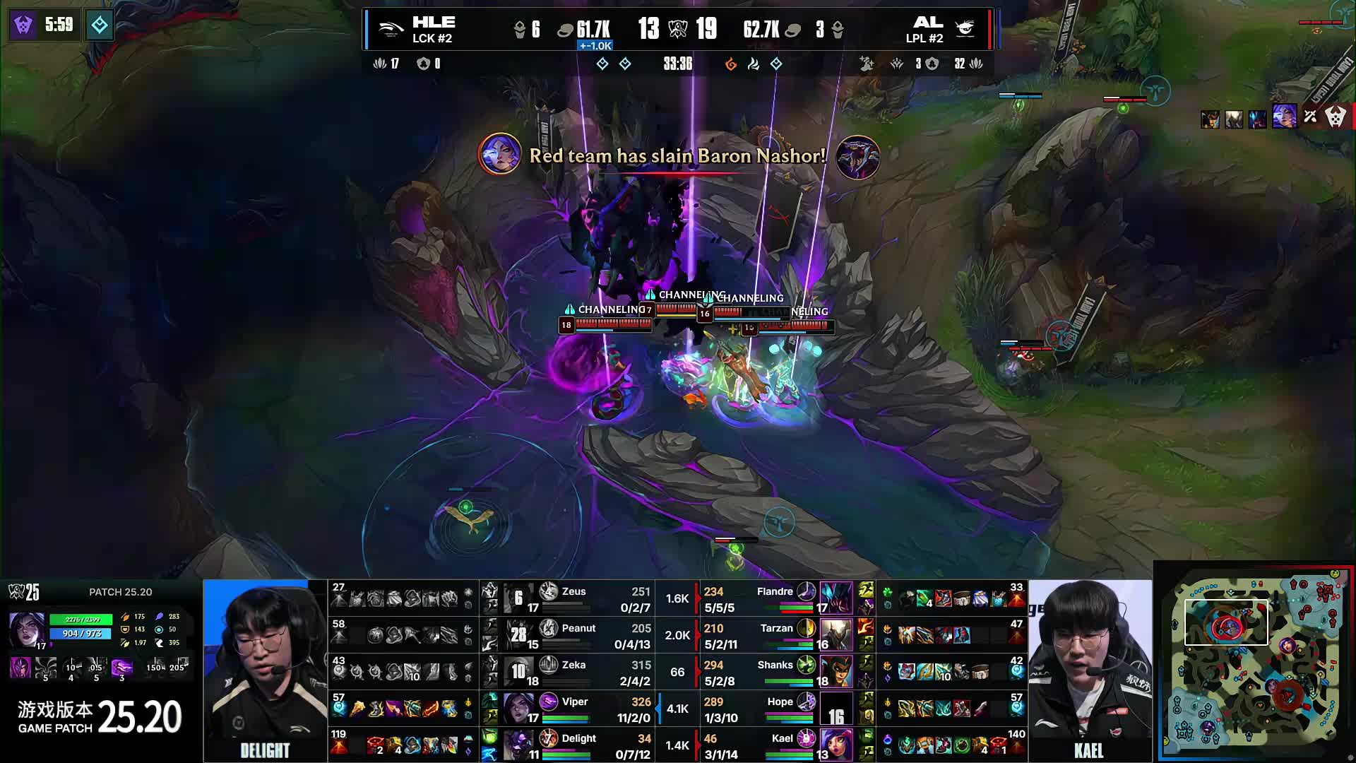 竞争的可持 竞争的可持