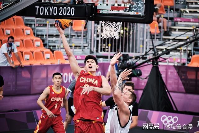 缩小波动区 缩小波动区