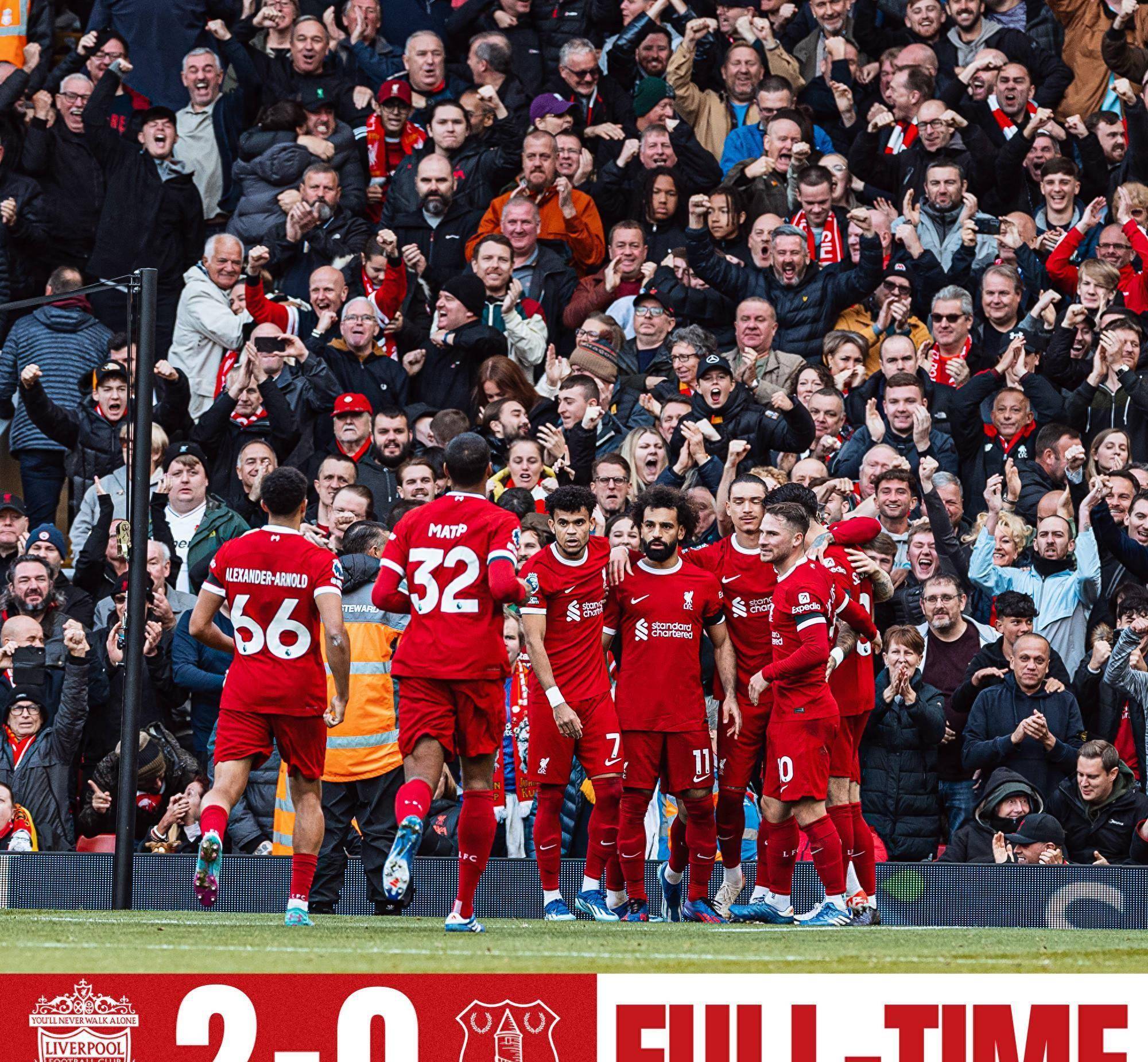 在既有模版 在既有模版